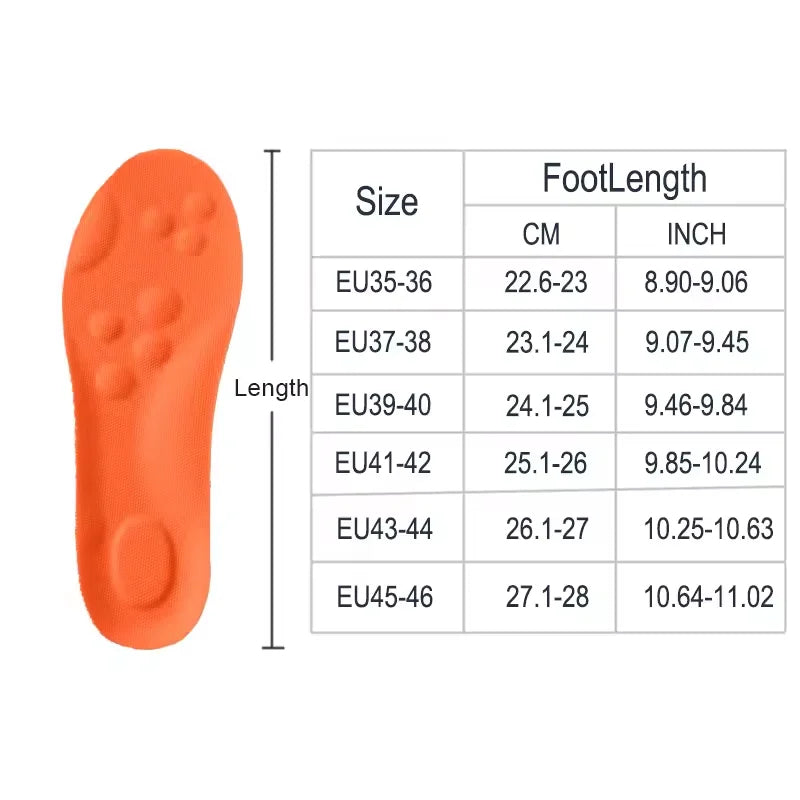 Shock Absorbing Shoe Inserts