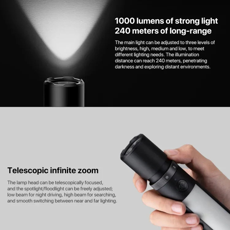 Multifunktionell Ficklampa 1000LM med Fönsterkross, Skärare och Magnetfäste
