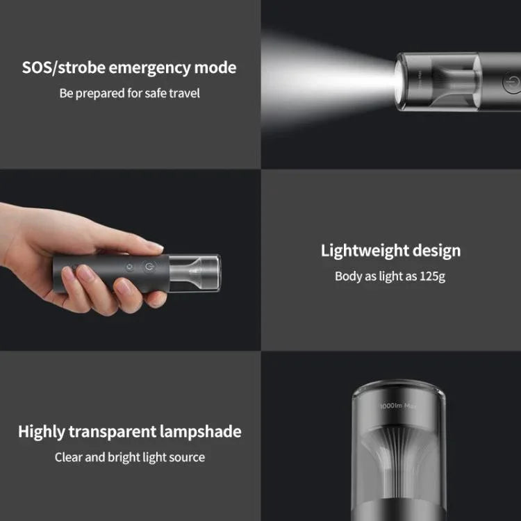 Kompakt ficklampa 1000 lumen – mångsidig LED-lampa för arbete och friluftsliv