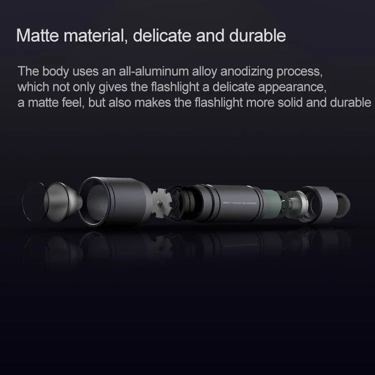 Xiaomi Youpin BEEBEST