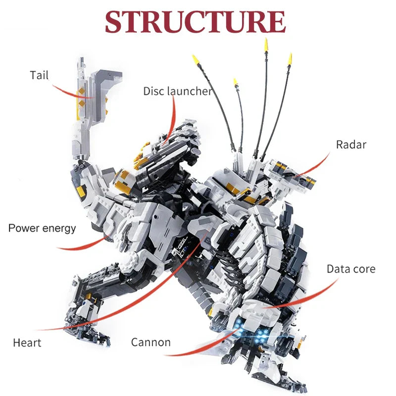Thunder Jaw Dragon Dinosaur Building Block Toy Set