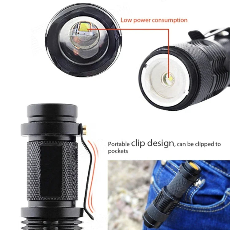 Zoombar Cree Q3-WC ficklampa – Kompakt LED med 180 lumen och bältesclip