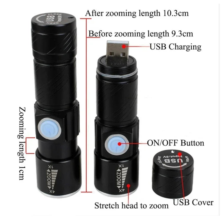 Cree Q5 LED Ficklampa med Zoom – 3 Ljuslägen och 180LM – Kompakt 18650-modell