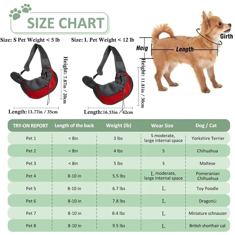 Pet Katt Hund Carrier Ryggsäck Travel Tote Axelväskor